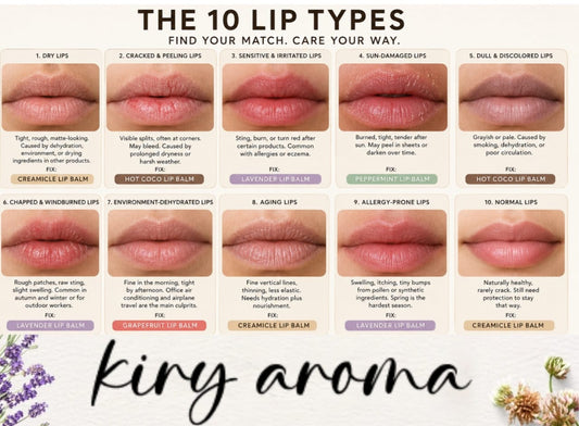 The Guide to Healthy Lips: Find Your Type & Your Balm